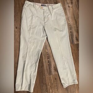 Peter Millar Pima Cotton ~Mint Green Men’s Pants Size 38x31 Golf